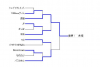 oogiriphp_509.jpg
